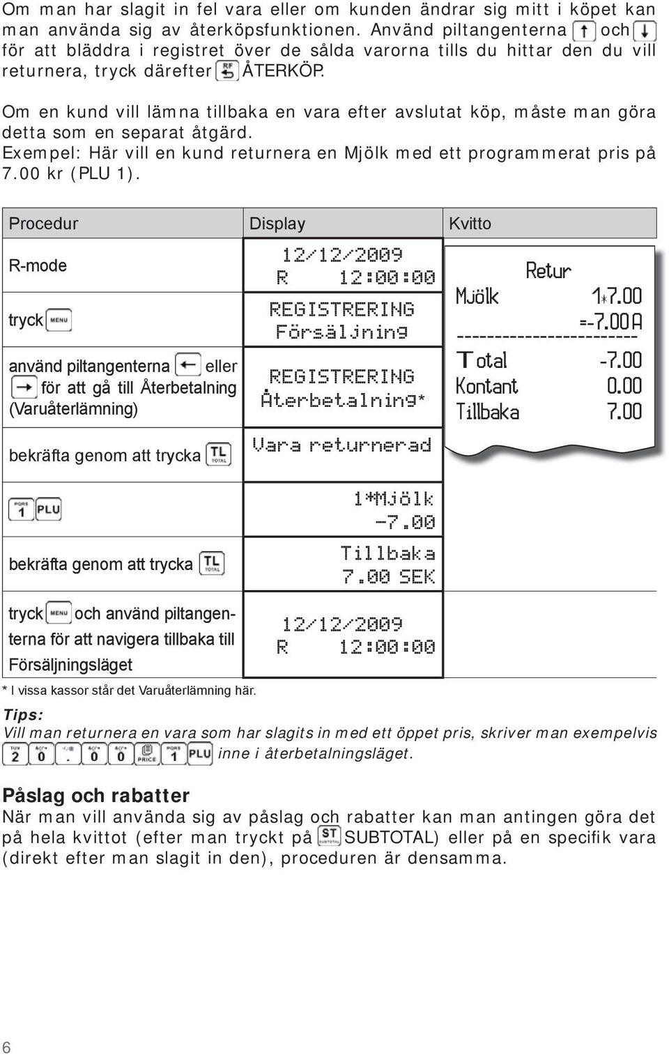 Om en kund vill lämna tillbaka en vara efter avslutat köp, måste man göra detta som en separat åtgärd. Exempel: Här vill en kund returnera en Mjölk med ett programmerat pris på 7.00 kr (PLU 1).