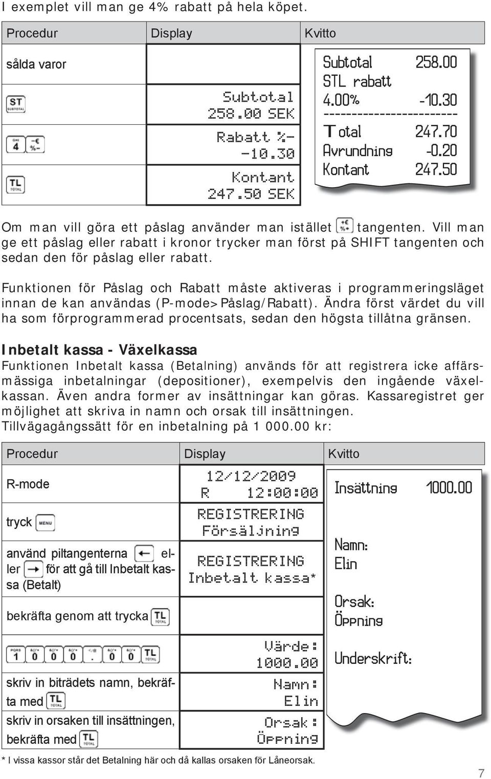 Vill man ge ett påslag eller rabatt i kronor trycker man först på SHIFT tangenten och sedan den för påslag eller rabatt.