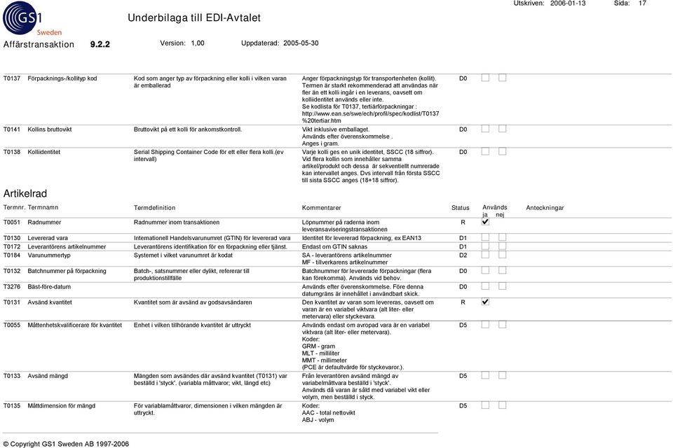 Termen är starkt rekommenderad att användas när fler än ett kolli ingår i en leverans, oavsett om kolliidentitet används eller inte. Se kodlista för T0137, tertiärförpackningar : http://www.ean.