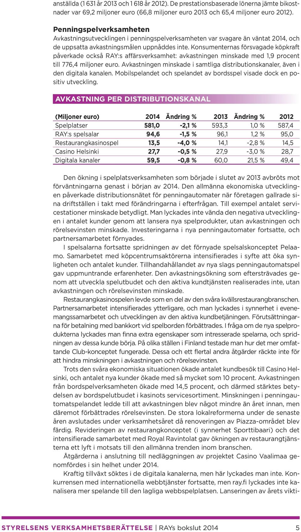 Konsumenternas försvagade köpkraft påverkade också RAY:s affärsverksamhet: avkastningen minskade med 1,9 procent till 776,4 miljoner euro.