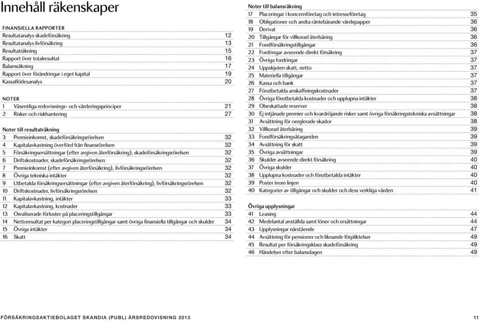 skadeförsäkringsrörelsen 32 4 Kapitalavkastning överförd från finansrörelsen 32 5 Försäkringsersättningar (efter avgiven återförsäkring), skadeförsäkringsrörelsen 32 6 Driftskostnader,