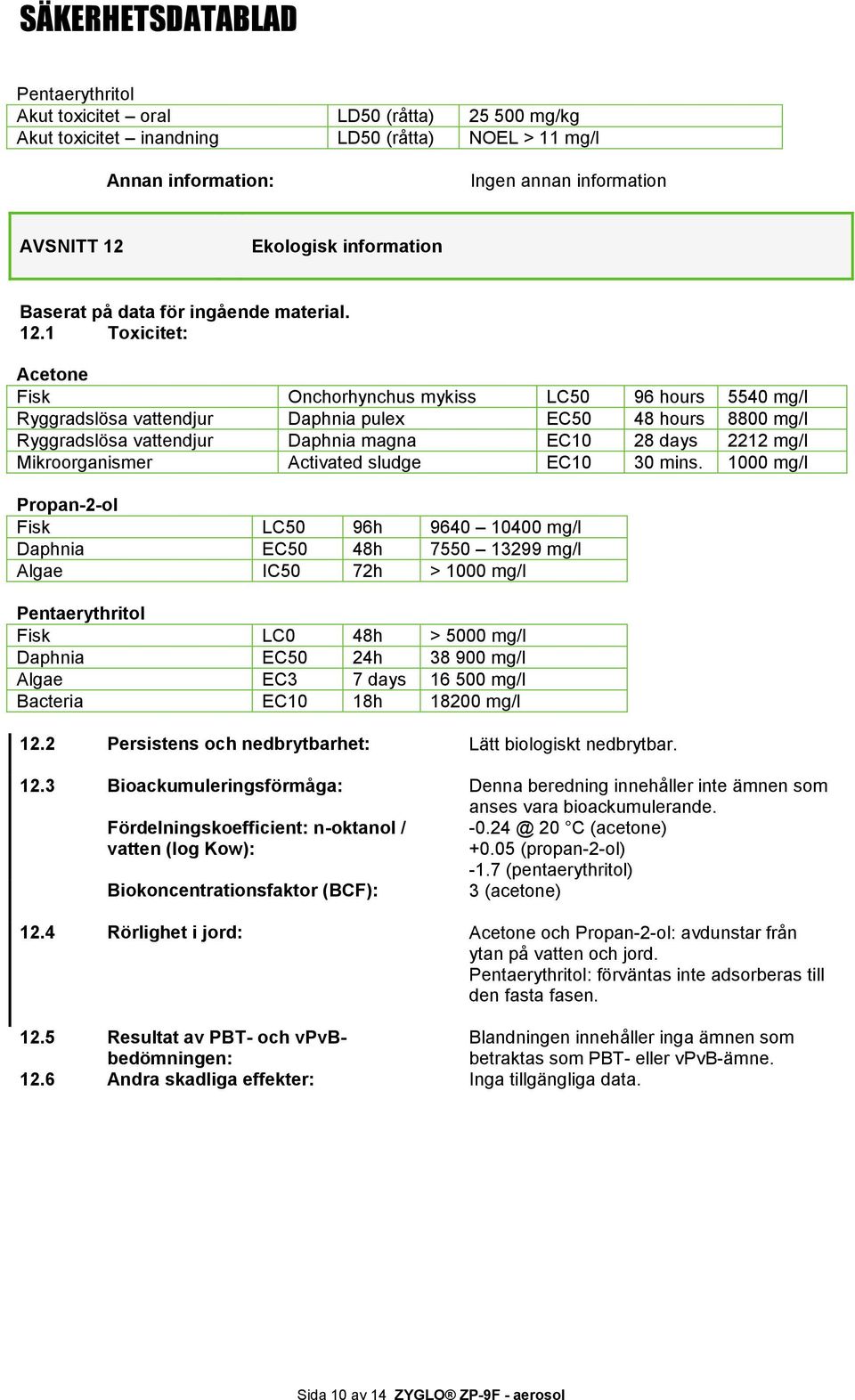 1 Toxicitet: Acetone Fisk Onchorhynchus mykiss LC50 96 hours 5540 mg/l Ryggradslösa vattendjur Daphnia pulex EC50 48 hours 8800 mg/l Ryggradslösa vattendjur Daphnia magna EC10 28 days 2212 mg/l