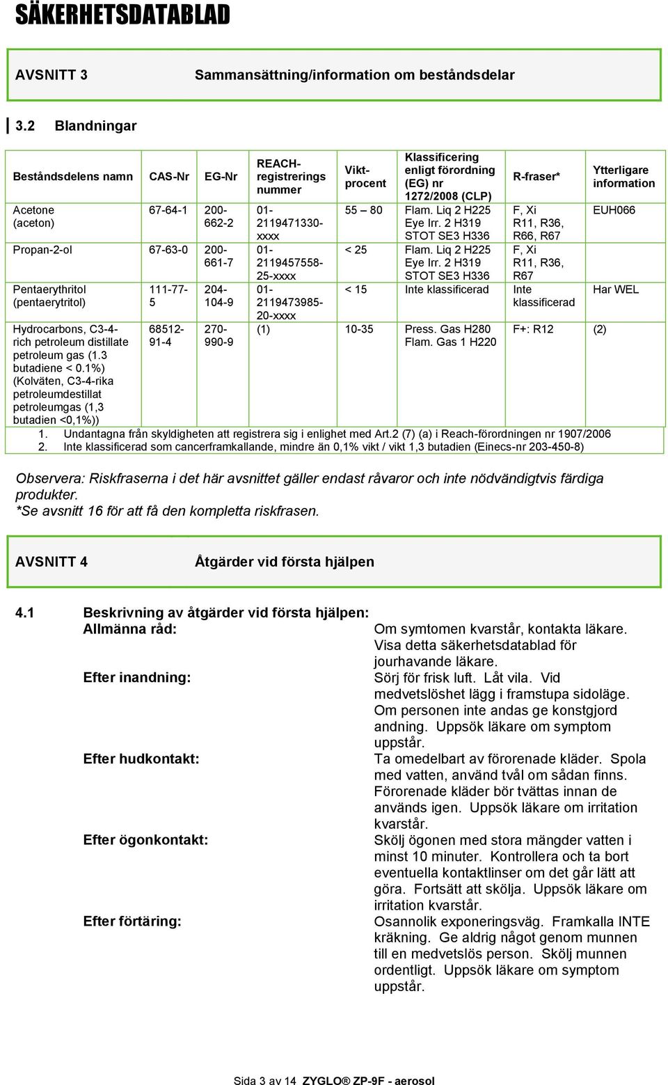 petroleum gas (1.3 butadiene < 0.