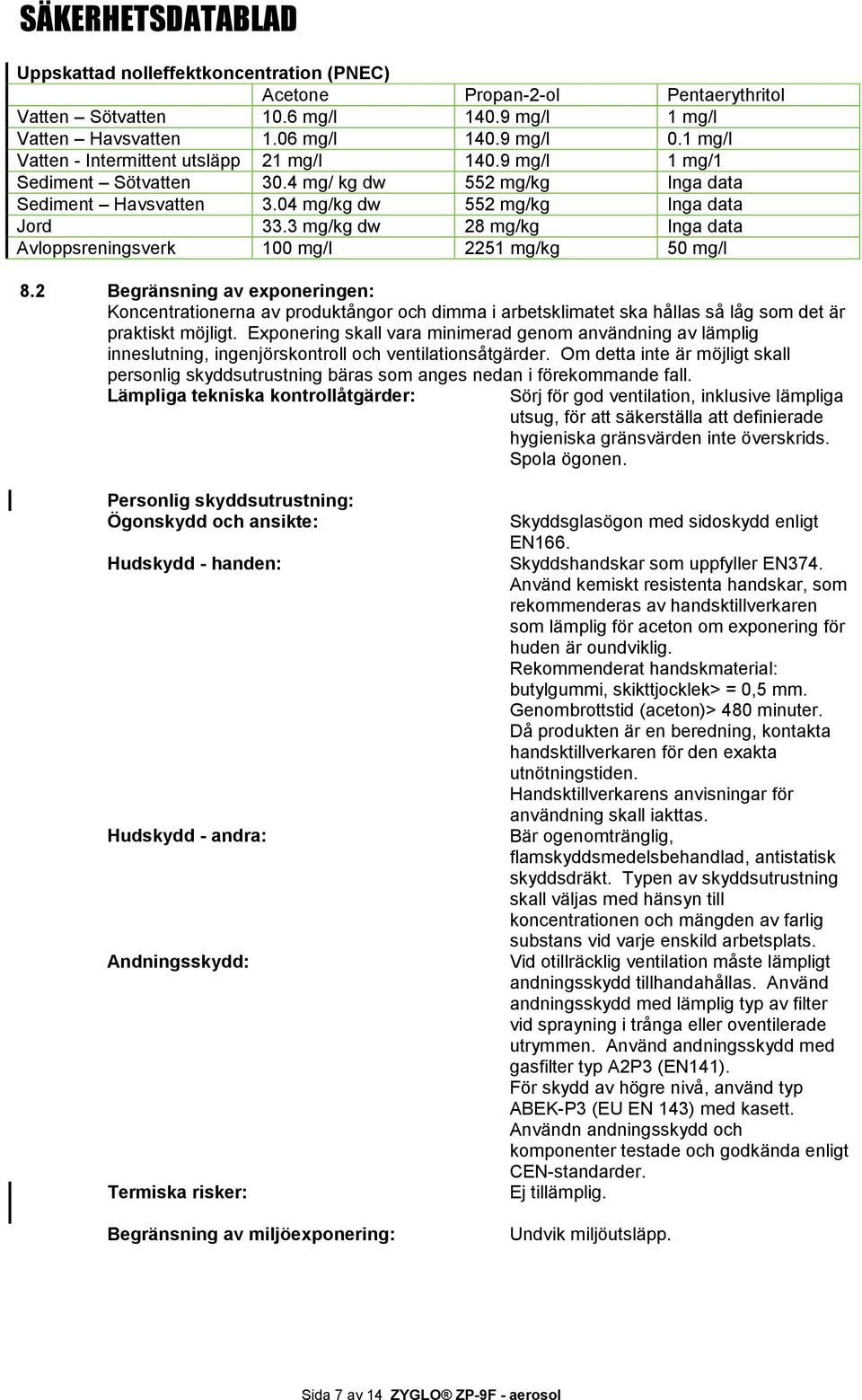 3 mg/kg dw 28 mg/kg Inga data Avloppsreningsverk 100 mg/l 2251 mg/kg 50 mg/l 8.