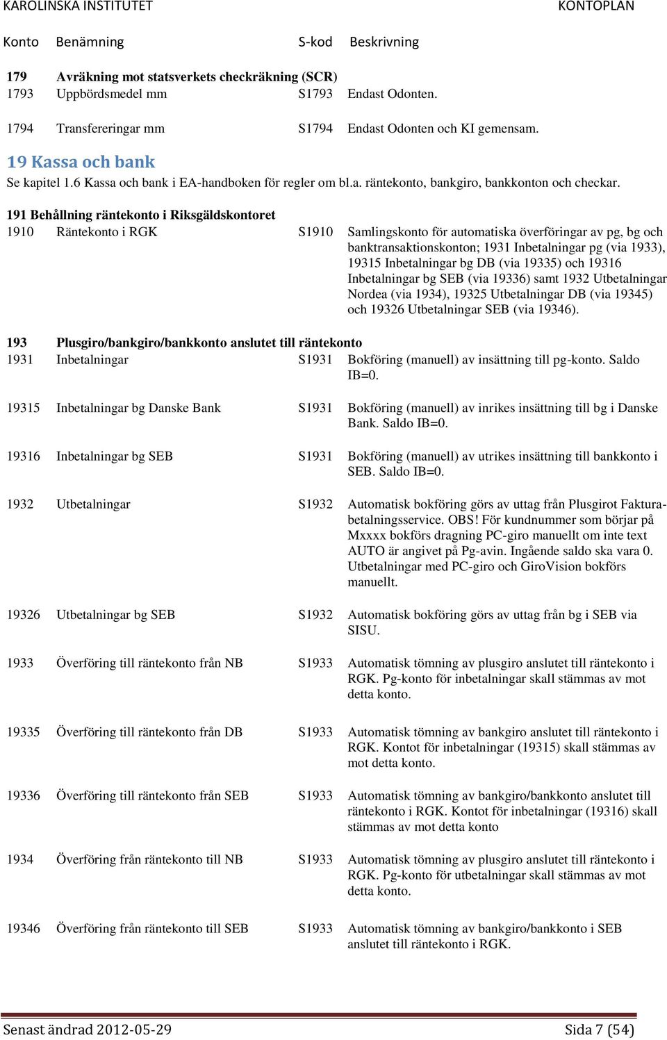 191 Behållning räntekonto i Riksgäldskontoret 1910 Räntekonto i RGK S1910 Samlingskonto för automatiska överföringar av pg, bg och banktransaktionskonton; 1931 Inbetalningar pg (via 1933), 19315