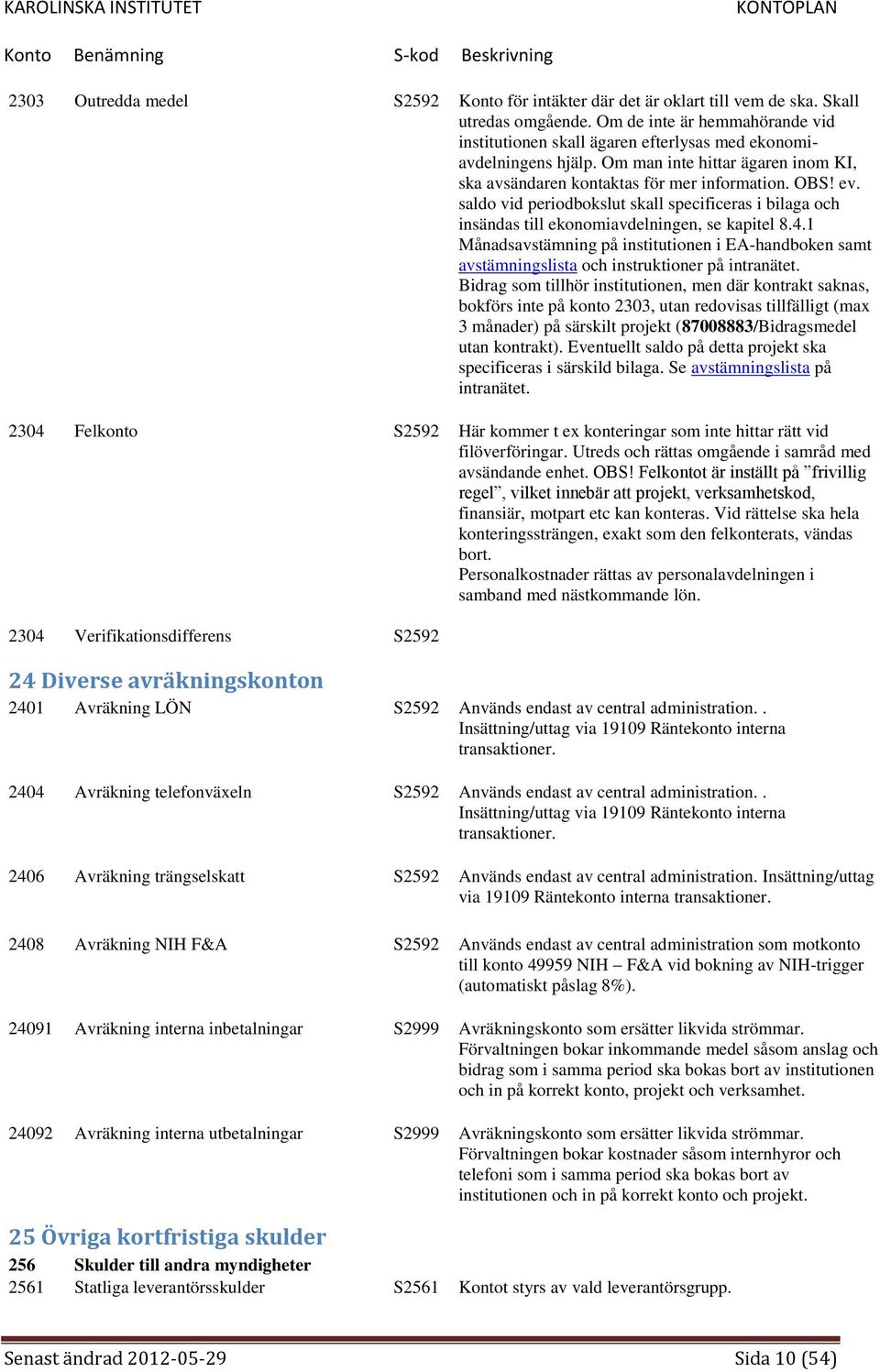 saldo vid periodbokslut skall specificeras i bilaga och insändas till ekonomiavdelningen, se kapitel 8.4.