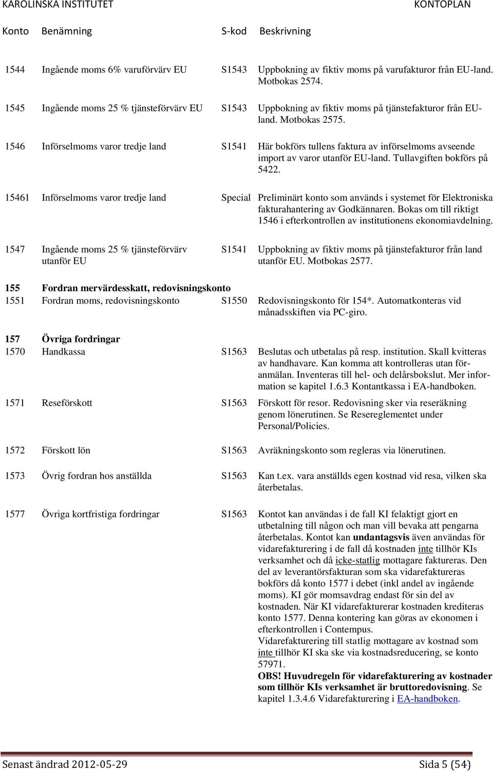 1546 Införselmoms varor tredje land S1541 Här bokförs tullens faktura av införselmoms avseende import av varor utanför EU-land. Tullavgiften bokförs på 5422.