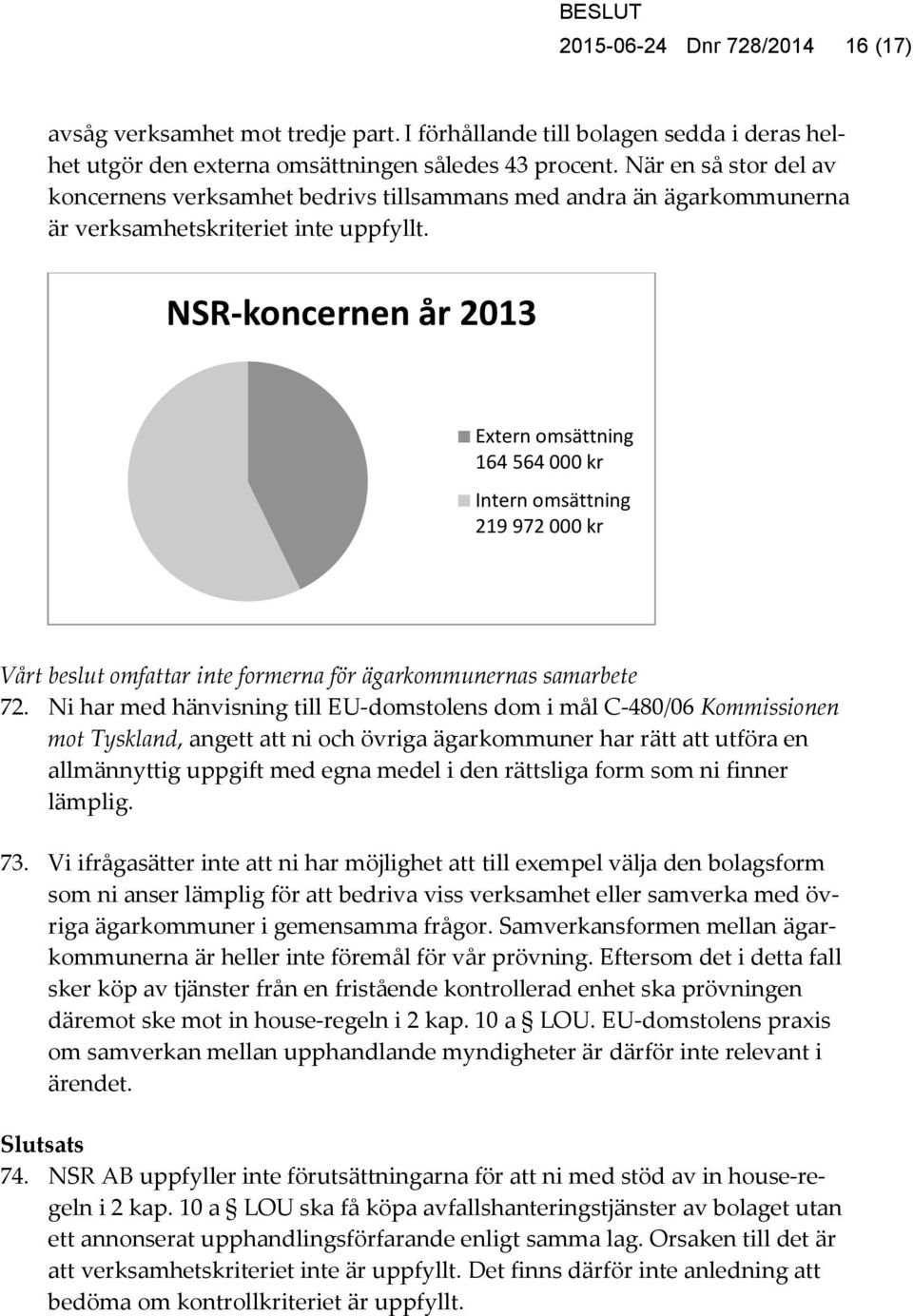 NSR-koncernen år 2013 Extern omsättning 164 564 000 kr Intern omsättning 219 972 000 kr Vårt beslut omfattar inte formerna för ägarkommunernas samarbete 72.