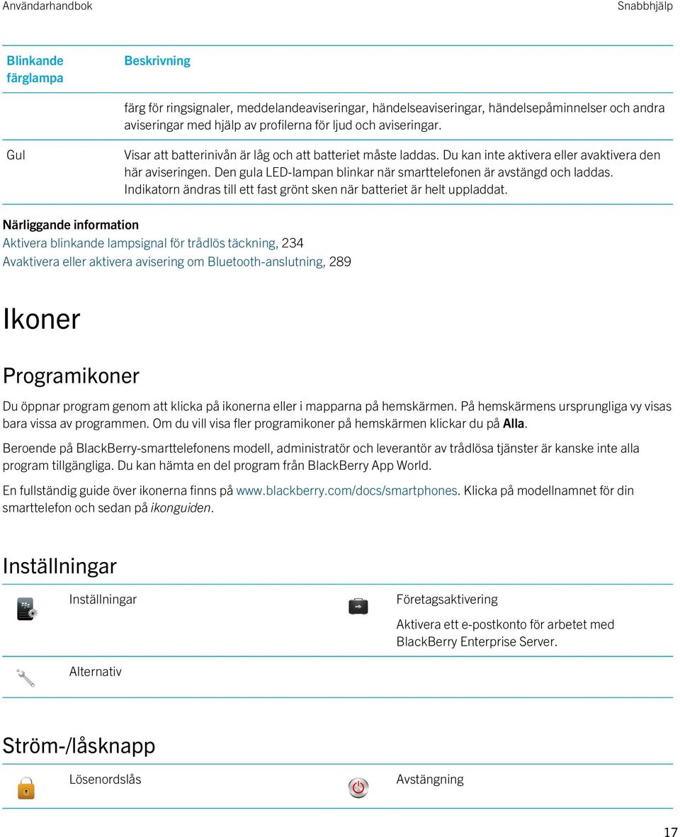 Den gula LED-lampan blinkar när smarttelefonen är avstängd och laddas. Indikatorn ändras till ett fast grönt sken när batteriet är helt uppladdat.