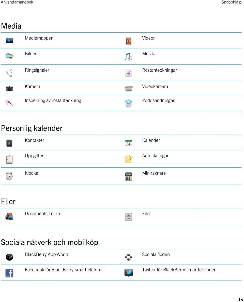 Anteckningar Klocka Miniräknare Filer Documents To Go Filer Sociala nätverk och mobilköp