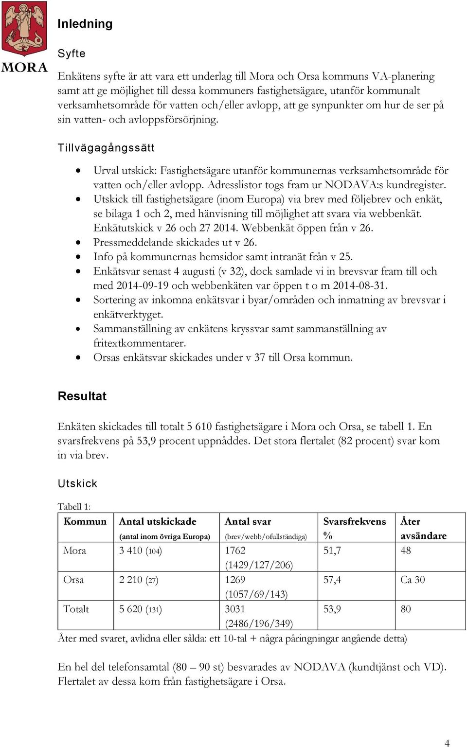 Tillvägagångssätt Urval utskick: Fastighetsägare utanför kommunernas verksamhetsområde för vatten och/eller avlopp. Adresslistor togs fram ur NODAVA:s kundregister.