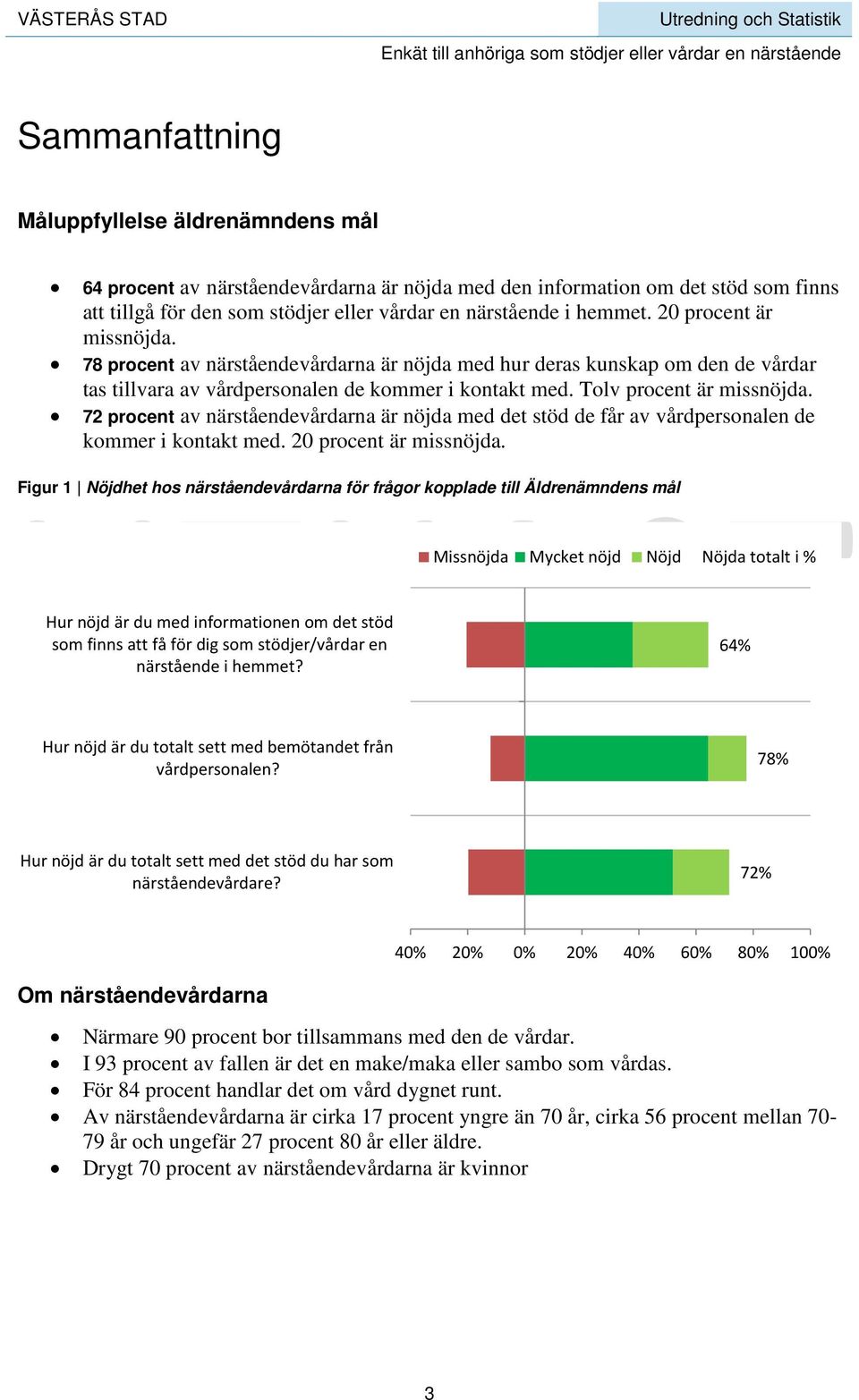 72 procent av närståendevårdarna är nöjda med det stöd de får av vårdpersonalen de kommer i kontakt med. 20 procent är missnöjda.