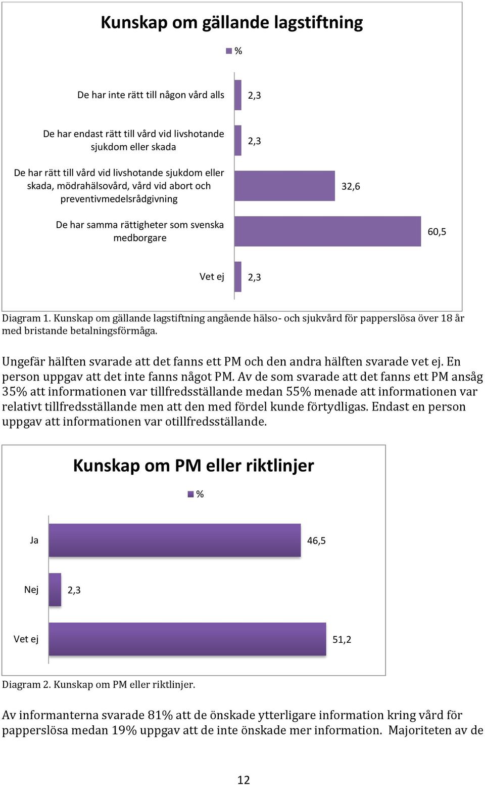 Kunskap om gällande lagstiftning angående hälso- och sjukvård för papperslösa över 18 år med bristande betalningsförmåga.