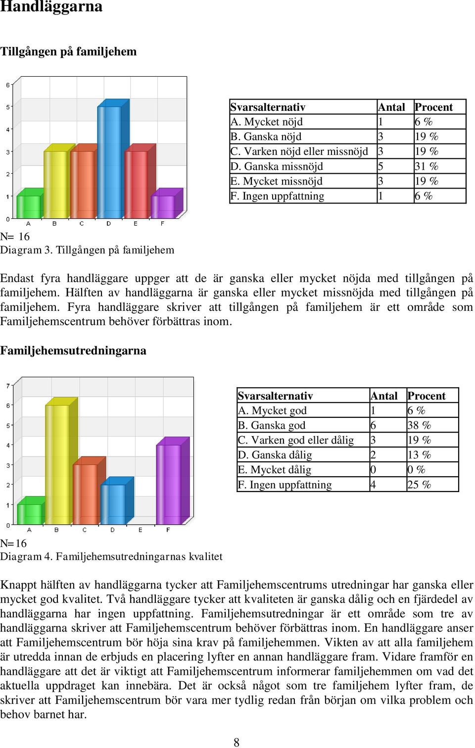 Hälften av handläggarna är ganska eller mycket missnöjda med tillgången på familjehem.