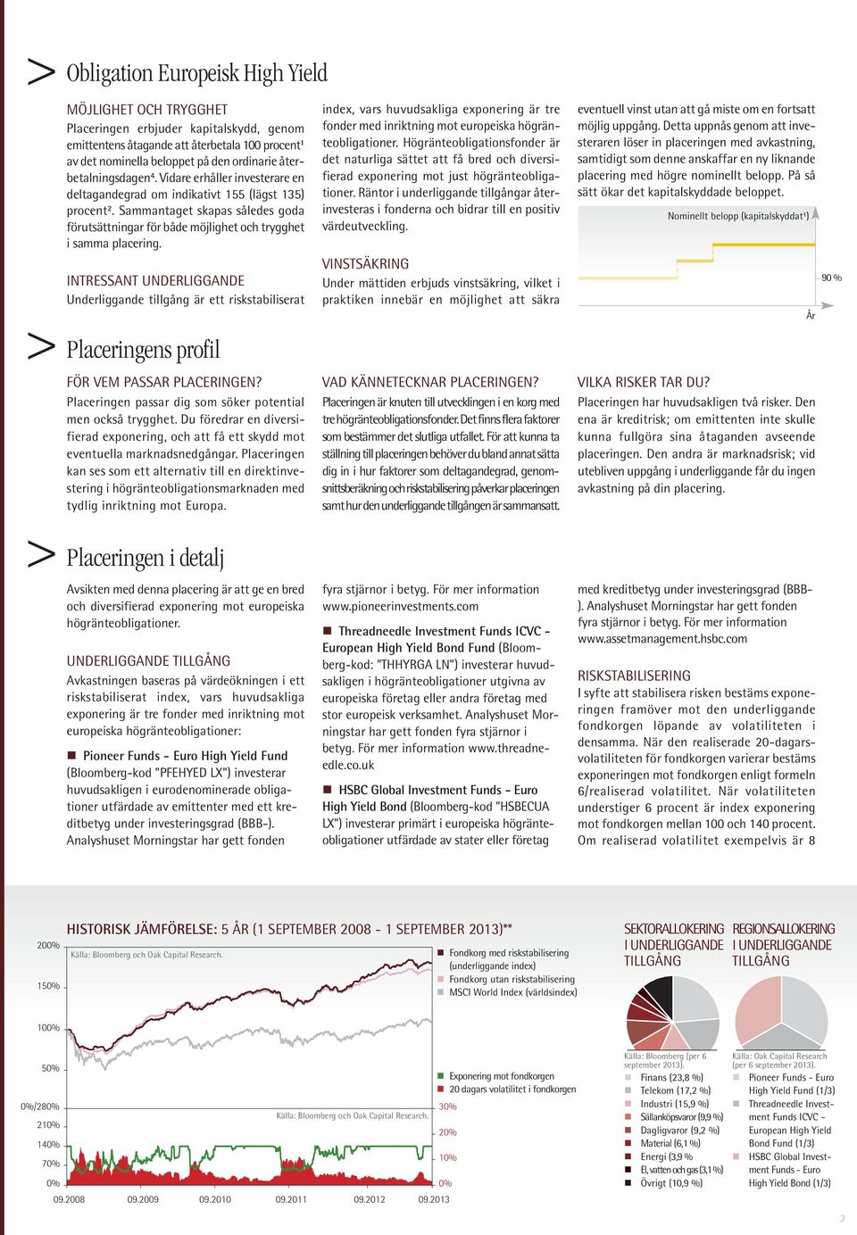 INTRESSANT UNDERLIGGANDE Underliggande tillgång är ett riskstabiliserat > Placeringens profil FÖR VEM PASSAR PLACERINGEN? Placeringen passar dig som söker potential men också trygghet.