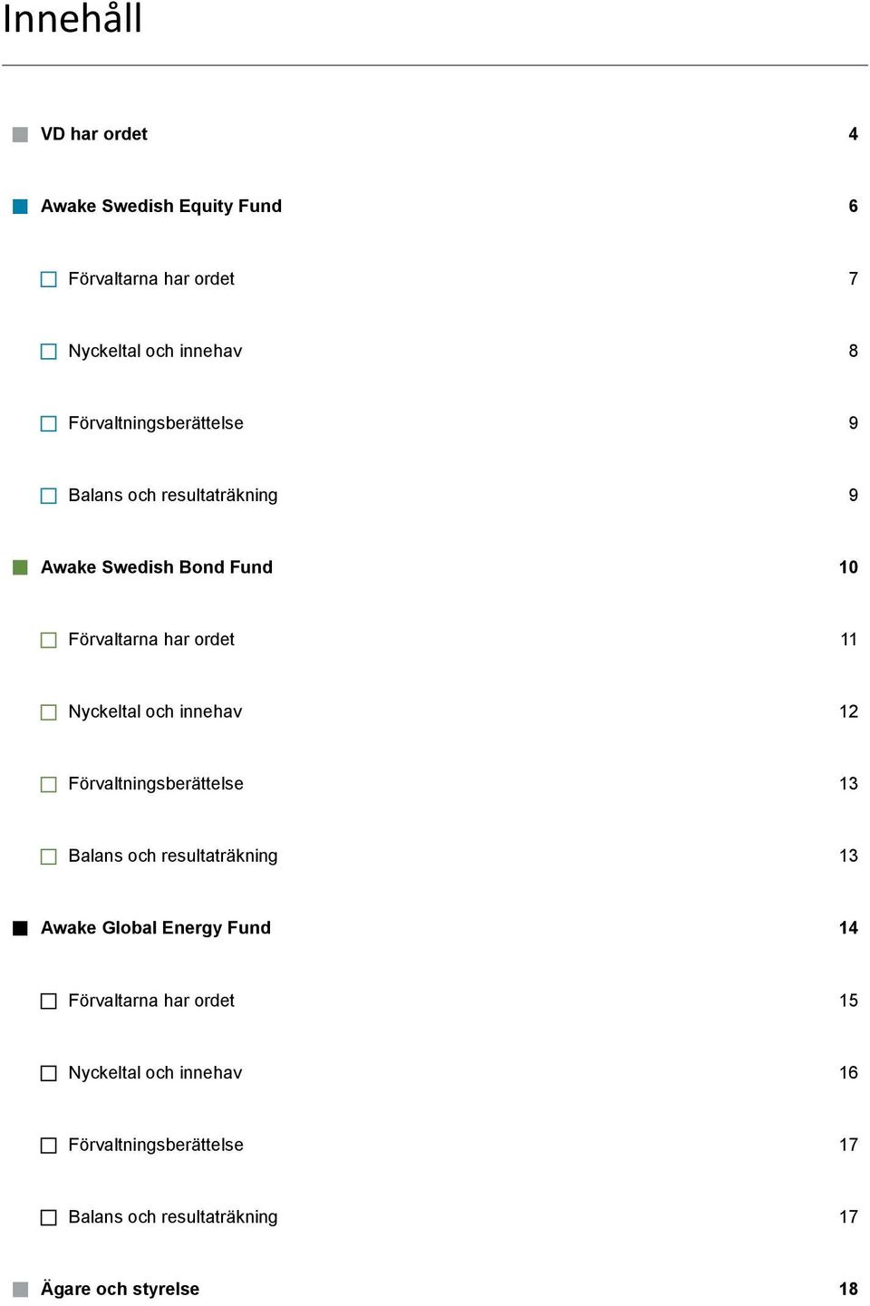 Nyckeltal och innehav 12 Förvaltningsberättelse 13 Balans och resultaträkning 13 Awake Global Energy Fund 14