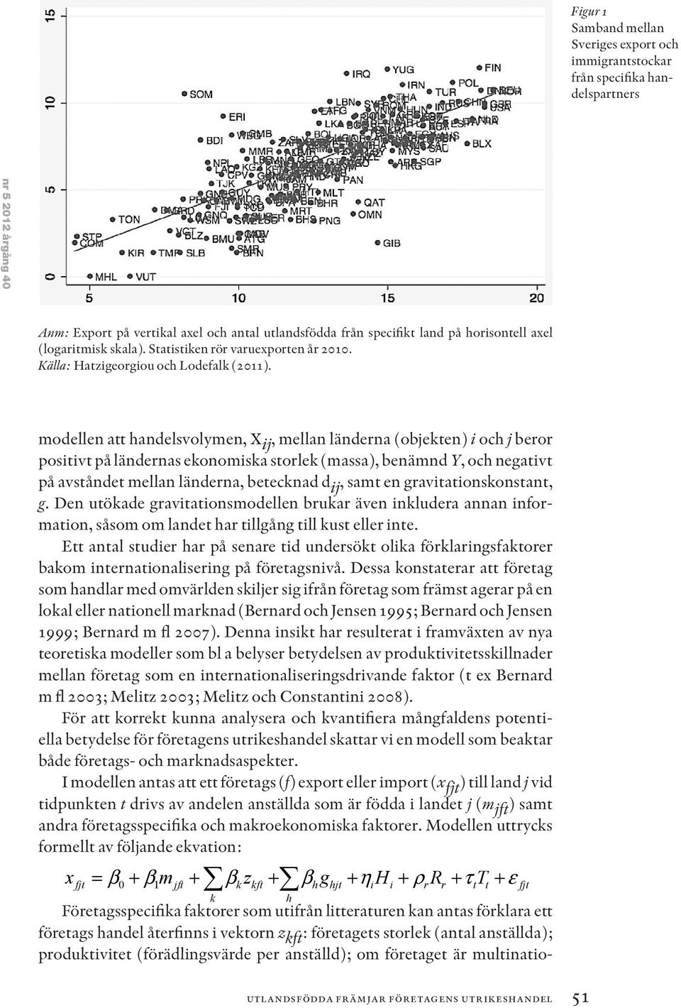 modellen att handelsvolymen, X ij, mellan länderna (objekten) i och j beror positivt på ländernas ekonomiska storlek (massa), benämnd Y, och negativt på avståndet mellan länderna, betecknad d ij,