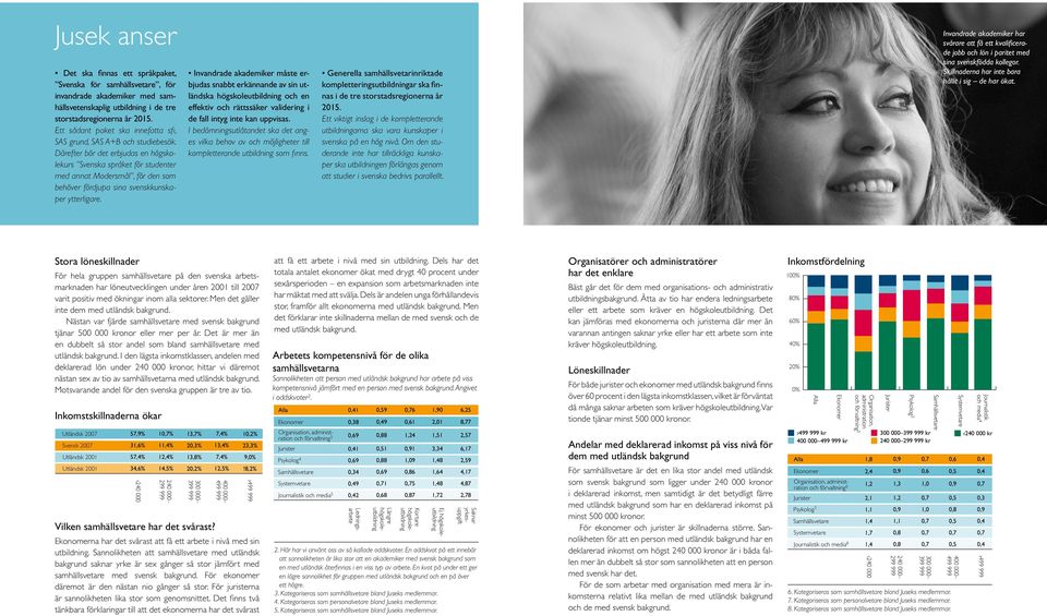 Därefter bör det erbjudas en högskolekurs Svenska språket för studenter med annat Modersmål, för den som behöver fördjupa sina svenskkunskaper ytterligare.