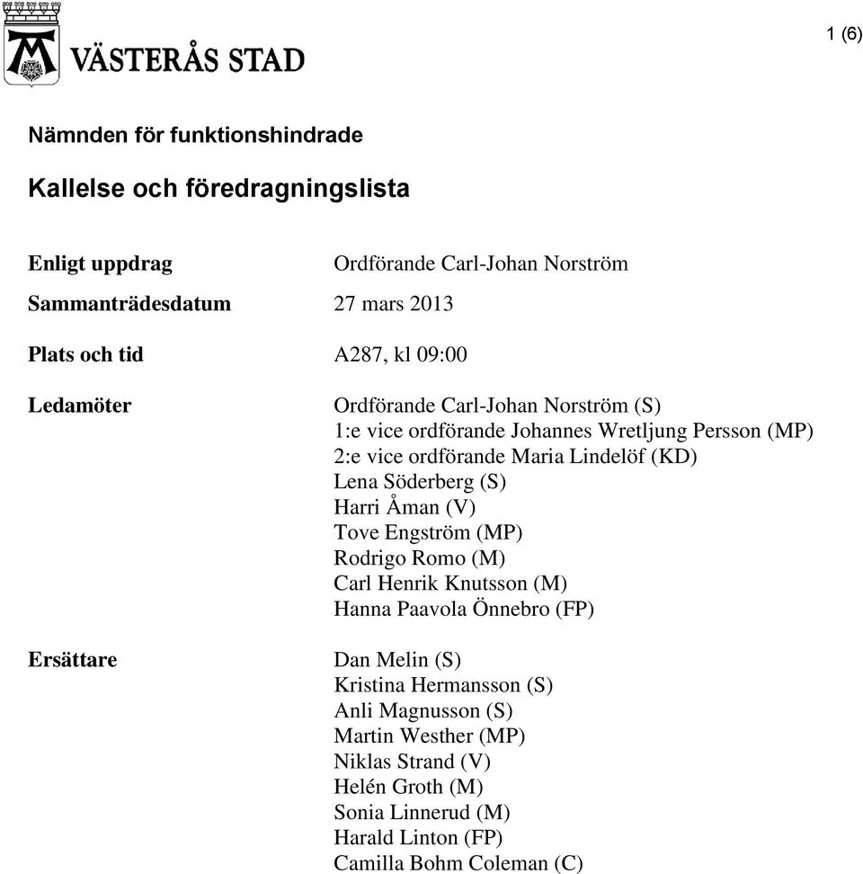 Maria Lindelöf (KD) Lena Söderberg (S) Harri Åman (V) Tove Engström (MP) Rodrigo Romo (M) Carl Henrik Knutsson (M) Hanna Paavola Önnebro (FP) Dan Melin