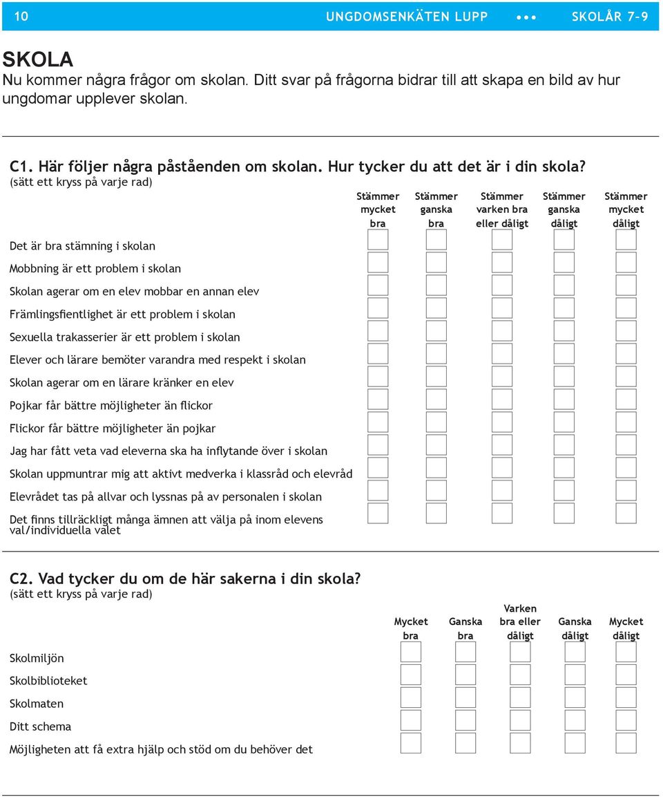 (sätt ett kryss på varje rad) Stämmer Stämmer Stämmer Stämmer Stämmer mycket ganska varken bra ganska mycket bra bra eller dåligt dåligt dåligt Det är bra stämning i skolan Mobbning är ett problem i