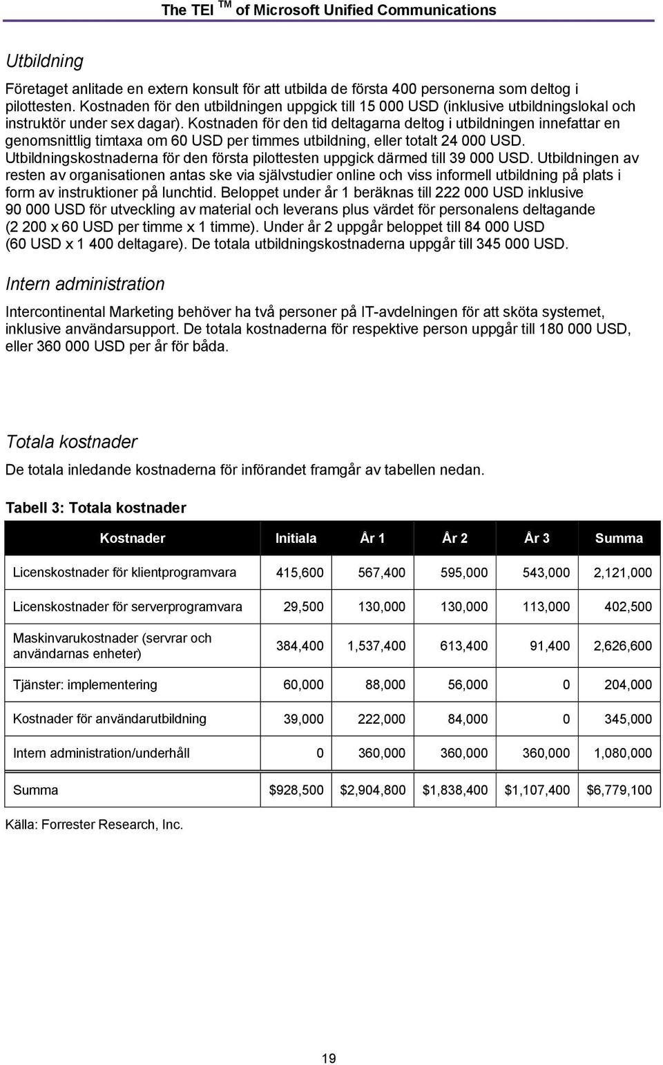 Kostnaden för den tid deltagarna deltog i utbildningen innefattar en genomsnittlig timtaxa om 60 USD per timmes utbildning, eller totalt 24 000 USD.