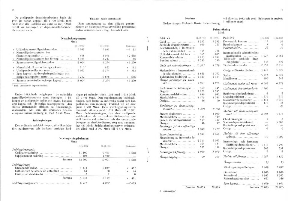 Nettobalansposterna F inlands Banks n etto b alan s Som sammandrag av den tidigare genomgången av balansposternas utveckling presenteras nedan nettobalansen enligt huvudsektorer. 31.12.