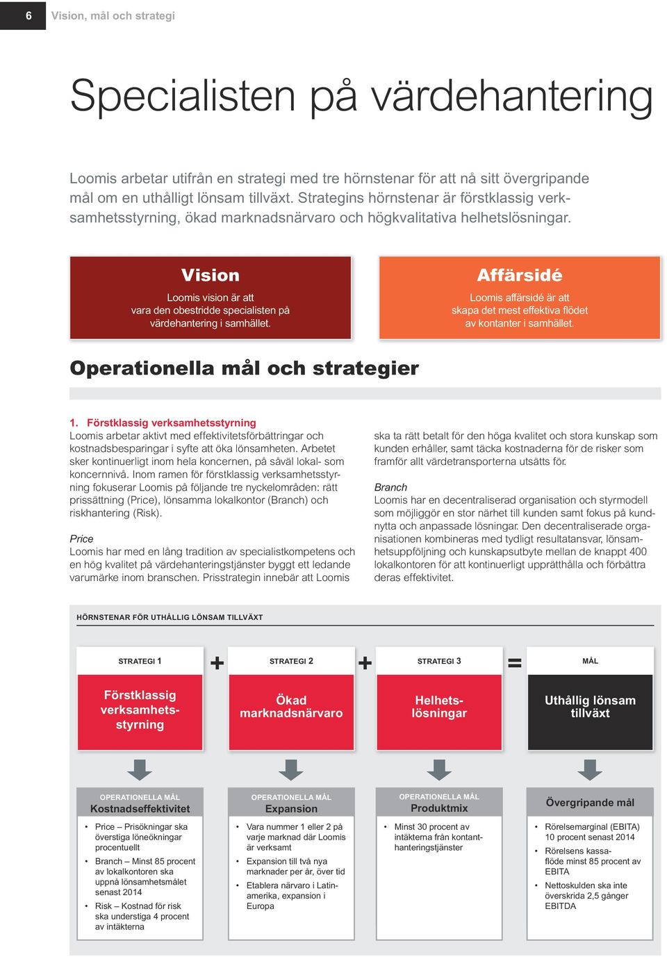 Vision Loomis vision är att vara den obestridde specialisten på värdehantering i samhället. Affärsidé Loomis affärsidé är att skapa det mest effektiva flödet av kontanter i samhället.