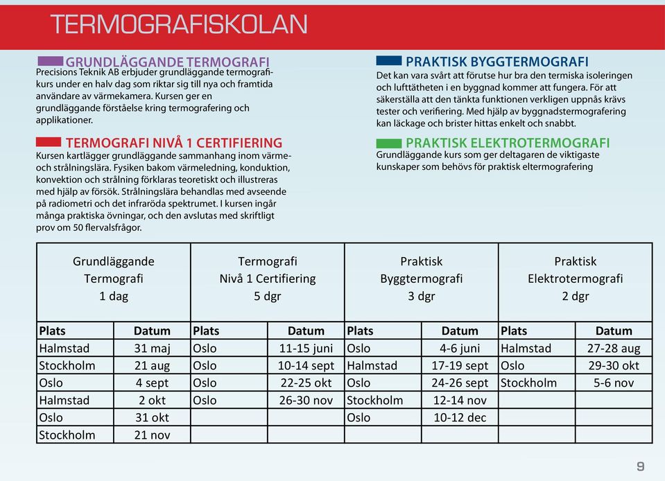 Fysiken bakom värmeledning, konduktion, konvektion och strålning förklaras teoretiskt och illustreras med hjälp av försök.