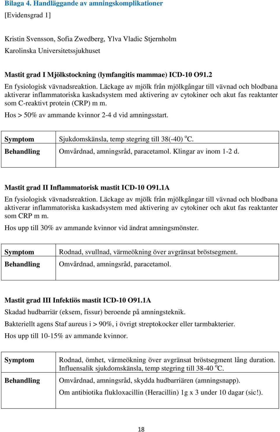 ICD-10 O91.2 En fysiologisk vävnadsreaktion.