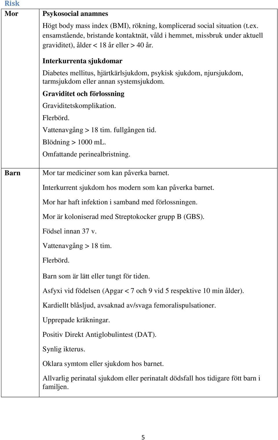 Vattenavgång > 18 tim. fullgången tid. Blödning > 1000 ml. Omfattande perinealbristning. Barn Mor tar mediciner som kan påverka barnet. Interkurrent sjukdom hos modern som kan påverka barnet.