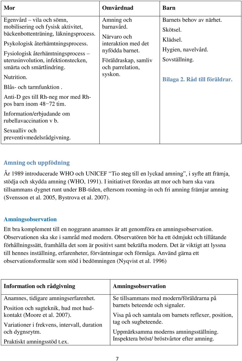 Information/erbjudande om rubellavaccination v b. Sexualliv och preventivmedelsrådgivning. Amning och barnavård. Närvaro och interaktion med det nyfödda barnet.