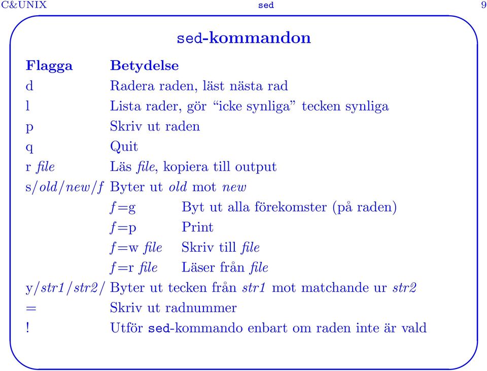 =g Byt ut alla förekomster (på raden) f =p Print f =w file Skriv till file f =r file Läser från file