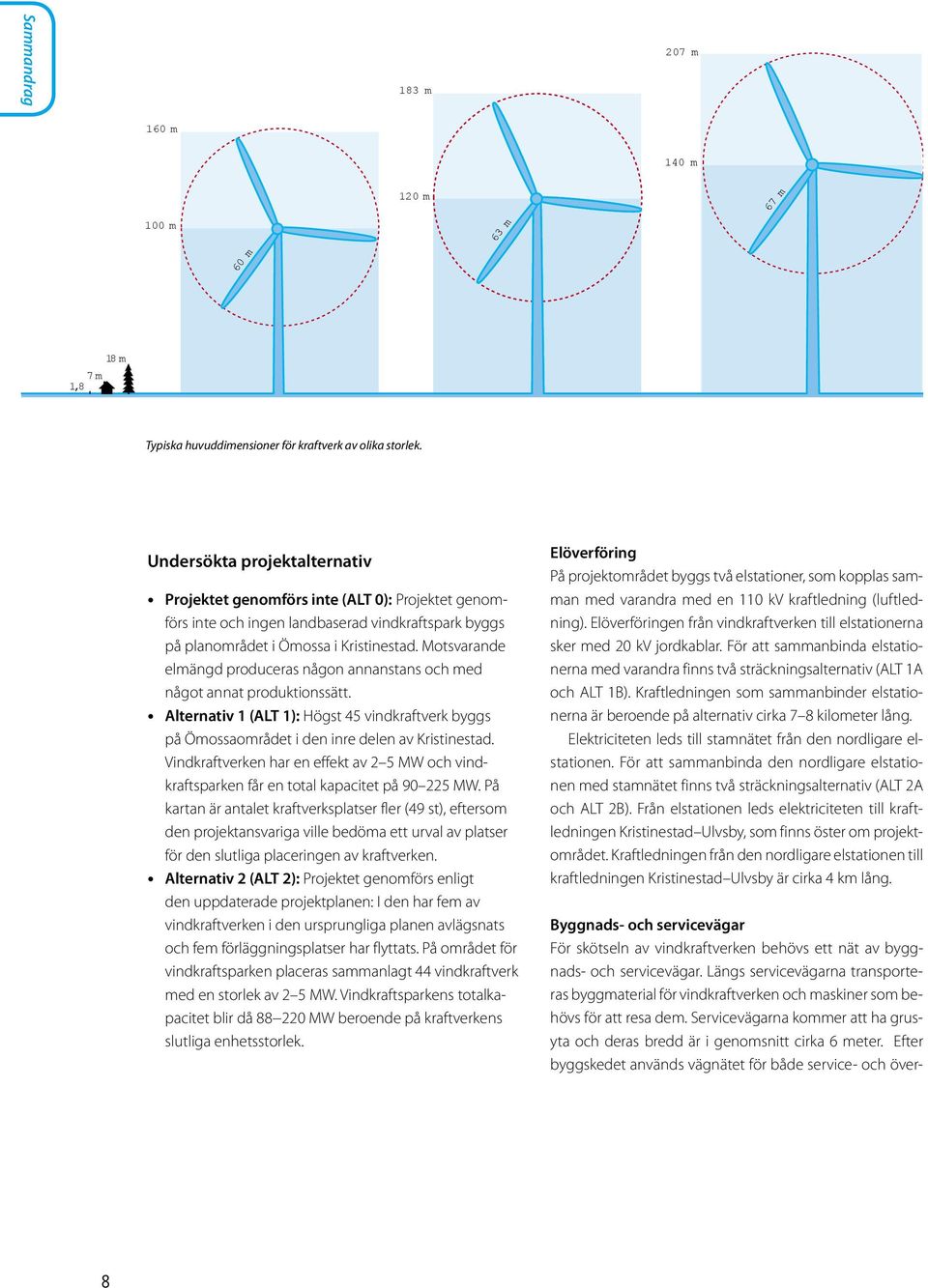 Motsvarande elmängd produceras någon annanstans och med något annat produktionssätt. Alternativ 1 (ALT 1): Högst 45 vindkraftverk byggs på Ömossaområdet i den inre delen av Kristinestad.