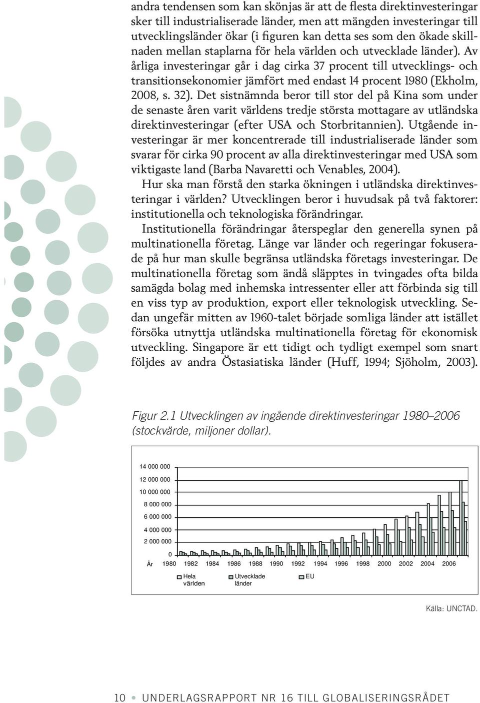 Av årliga investeringar går i dag cirka 37 procent till utvecklings- och transitionsekonomier jämfört med endast 14 procent 1980 (Ekholm, 2008, s. 32).