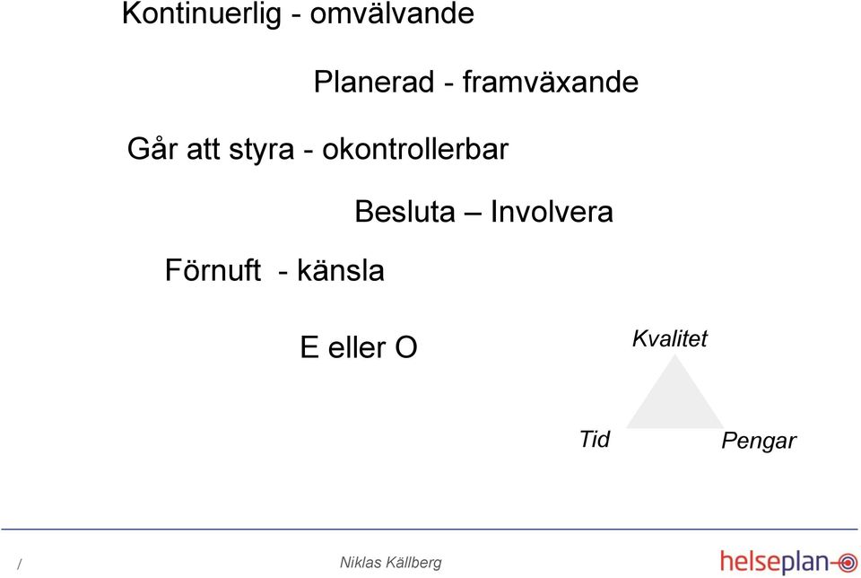 okontrollerbar Besluta Involvera