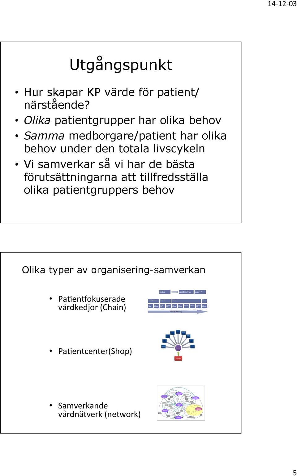 livscykeln Vi samverkar så vi har de bästa förutsättningarna att tillfredsställa olika