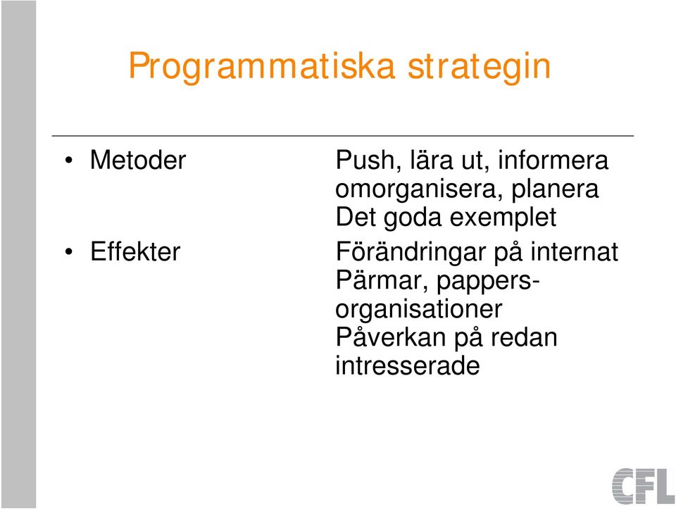 goda exemplet Förändringar på internat Pärmar,