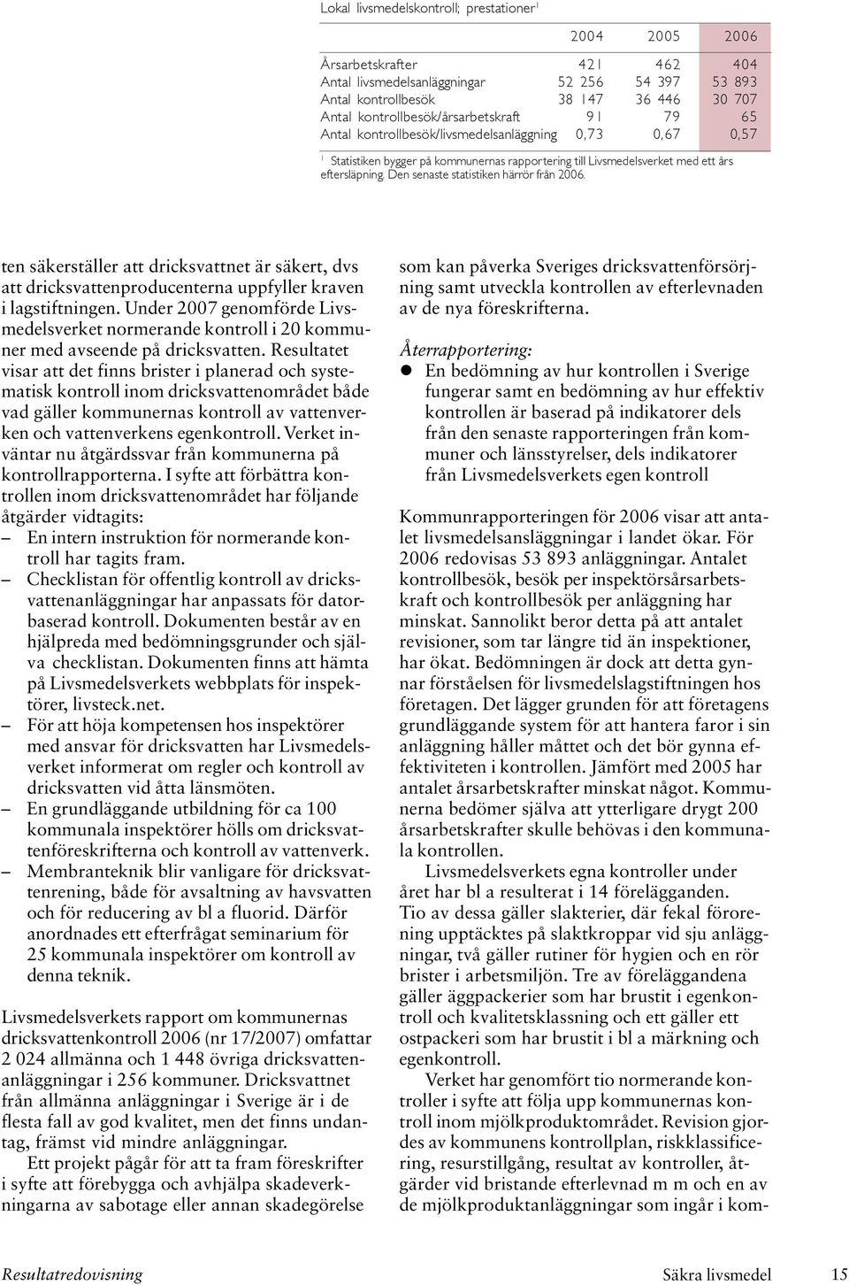 Den senaste statistiken härrör från 2006. ten säkerställer att dricksvattnet är säkert, dvs att dricksvattenproducenterna uppfyller kraven i lagstiftningen.