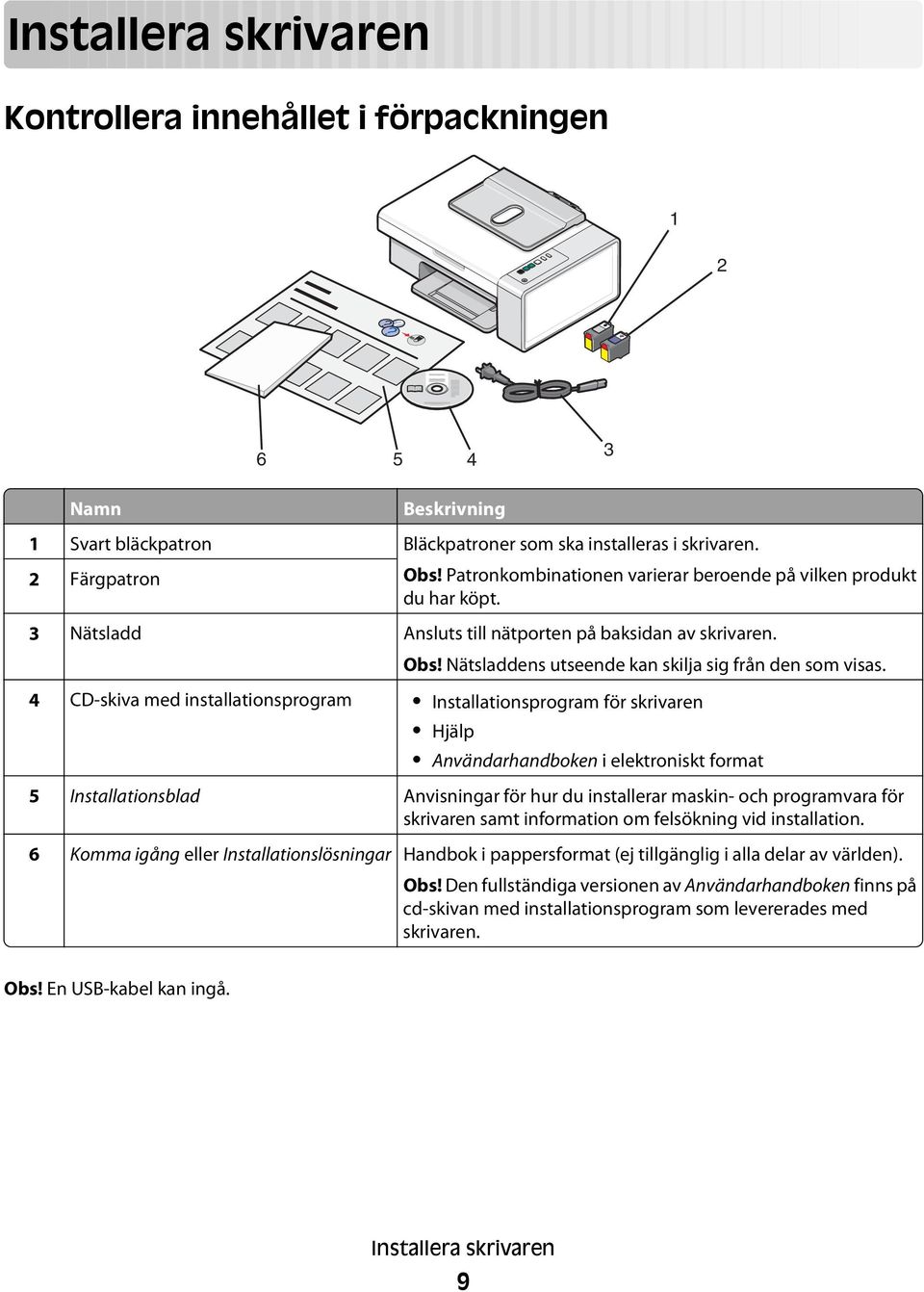 4 CD-skiva med installationsprogram Installationsprogram för skrivaren Hjälp Användarhandboken i elektroniskt format 5 Installationsblad Anvisningar för hur du installerar maskin- och programvara för