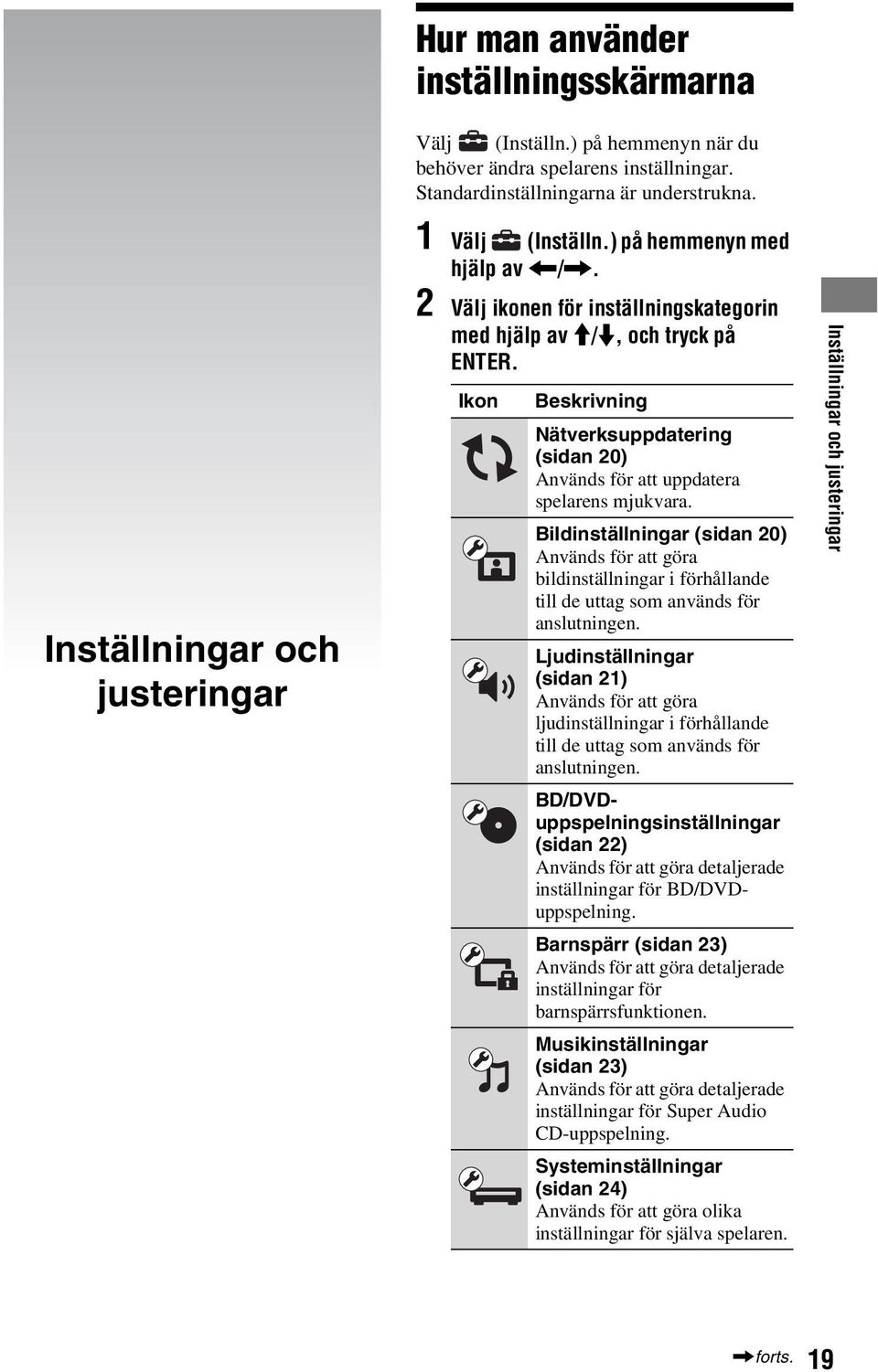 Ikon Beskrivning Nätverksuppdatering (sidan 20) Används för att uppdatera spelarens mjukvara.