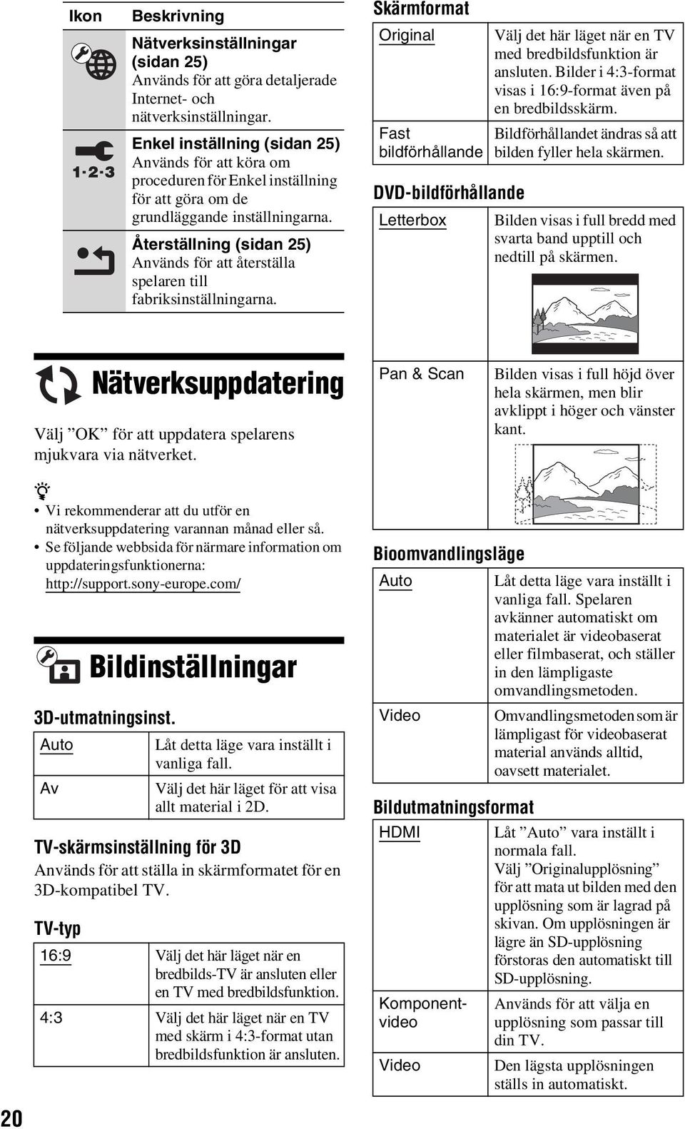 Återställning (sidan 25) Används för att återställa spelaren till fabriksinställningarna. Skärmformat Original Fast bildförhållande Välj det här läget när en TV med bredbildsfunktion är ansluten.