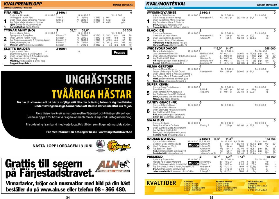 e Järvsöfaks - 5: 0 0-0-0 0 4: 0 0-0-0 0 Tot: 0 0-0-0 Lill Magga e Lauvås Pipo Sillén E F 0/ -p / 80 p 06, - - p Uppf: Rajala Maija, Värmlands Nysäter Kylén G Ar 06/ -k 4/ 0 k 54,3 - - ejg Äg: Rajala