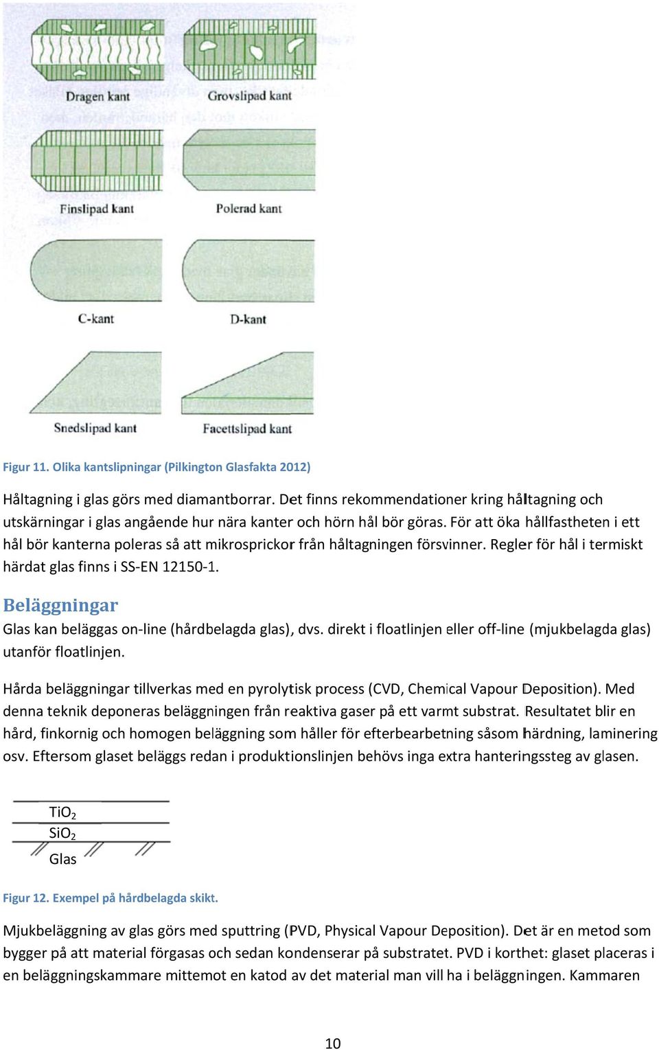 För att öka hållfastheten i ett hål bör kanterna poleras så att mikrosprickor r från håltagningen försvinner. Regler för hål i termiskt härdat glas finns i SS EN 12150 1.