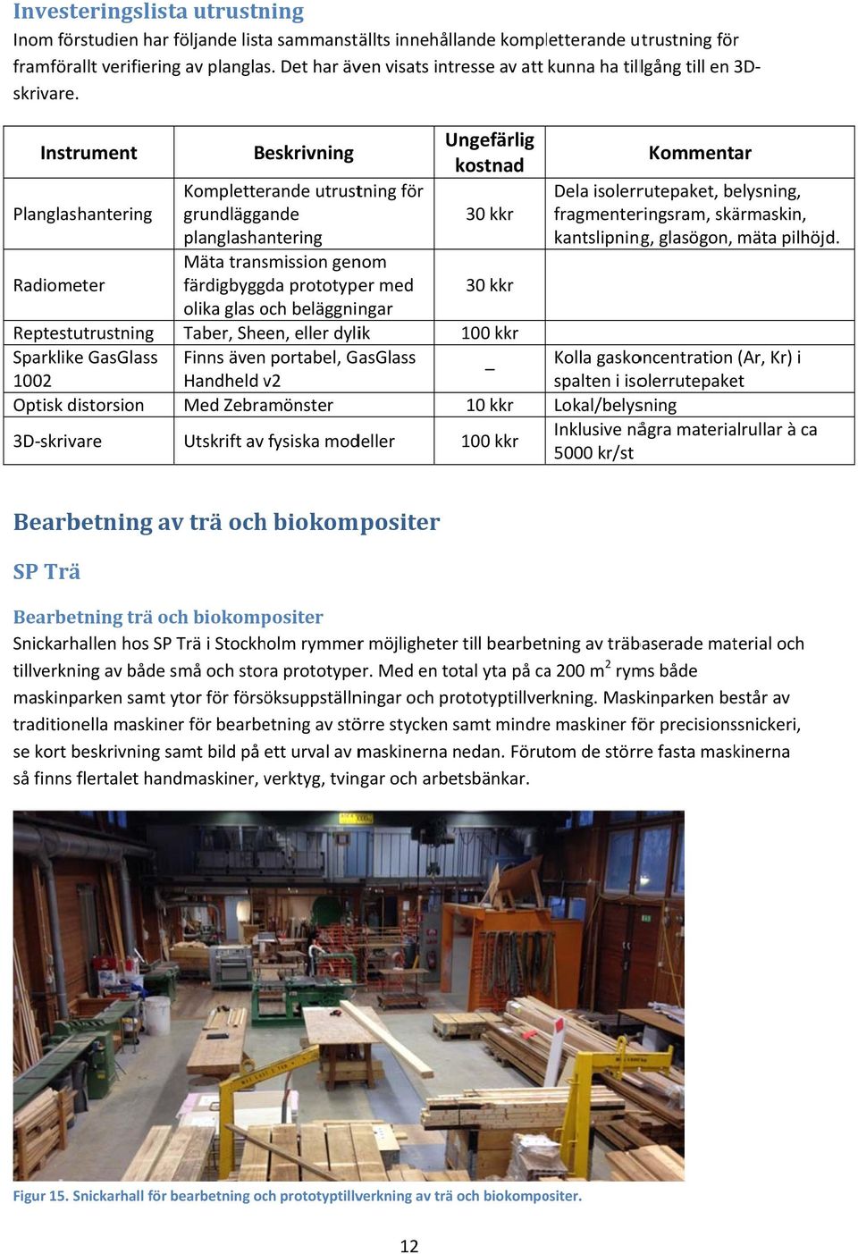 Instrument Planglashantering Radiometer Reptestutrustning Sparklike GasGlass 1002 Optisk distorsion 3D skrivare Beskrivning Kompletterande utrustning för grundläggande planglashantering Mäta