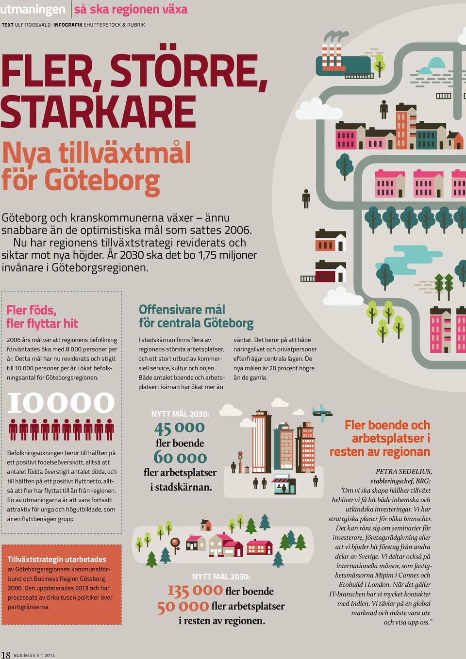 Fler föds, fler flyttar hit 2006 års mål var att regionens befolkning förväntades öka med 8 000 personer per år.