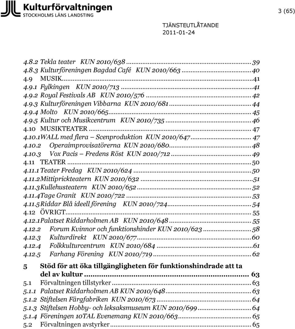 .. 48 4.10.3 Vox Pacis Fredens Röst KUN 2010/712... 49 4.11 TEATER... 50 4.11.1 Teater Fredag KUN 2010/624... 50 4.11.2 Mittiprickteatern KUN 2010/632... 51 4.11.3 Kullehusteatern KUN 2010/652... 52 4.