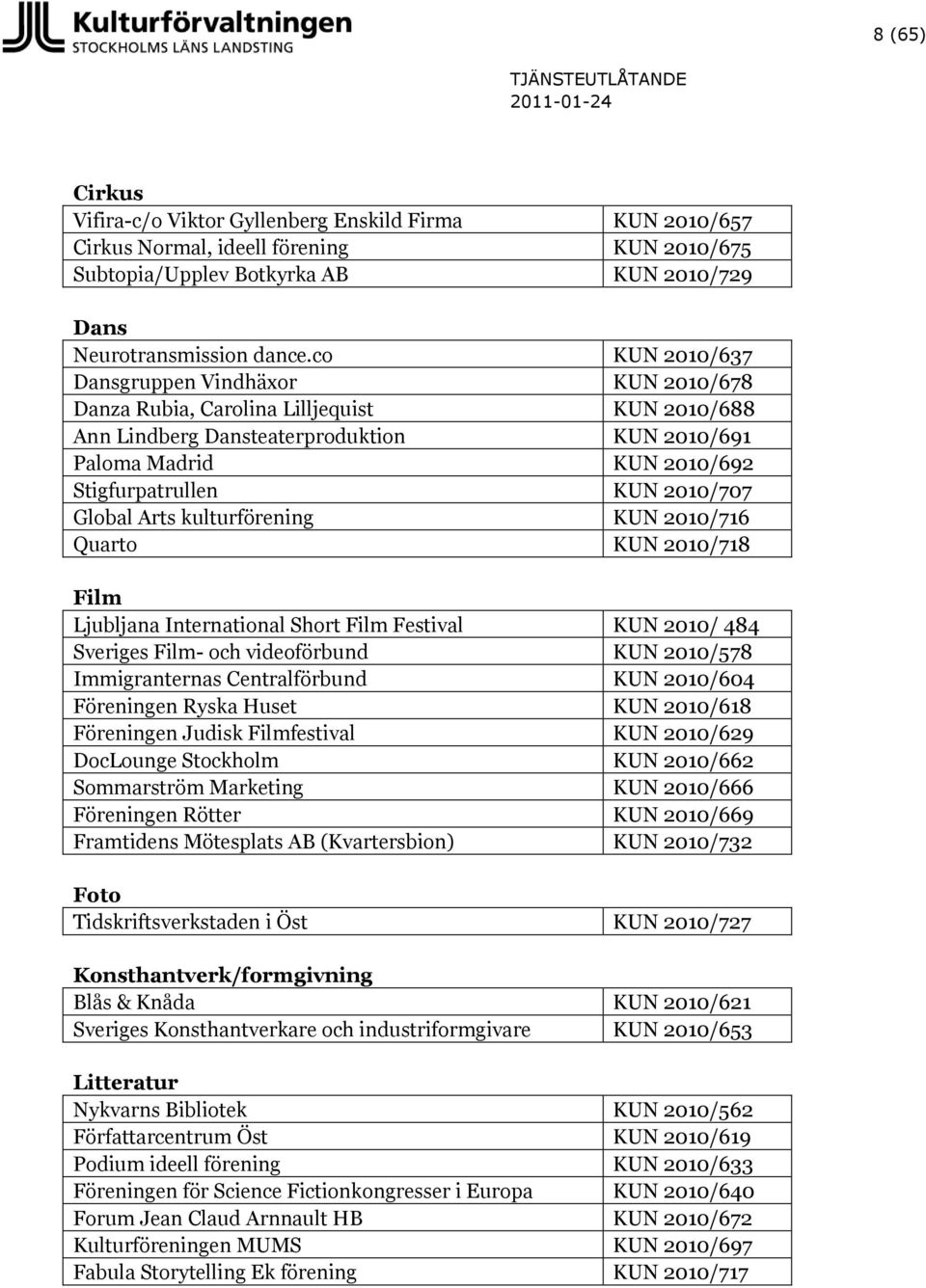 2010/707 Global Arts kulturförening KUN 2010/716 Quarto KUN 2010/718 Film Ljubljana International Short Film Festival KUN 2010/ 484 Sveriges Film- och videoförbund KUN 2010/578 Immigranternas
