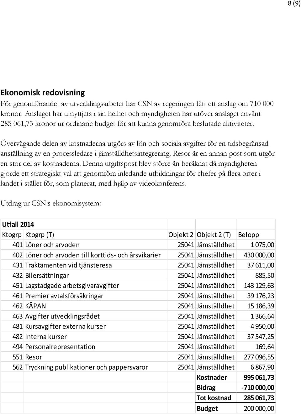 Övervägande delen av kostnaderna utgörs av lön och sociala avgifter för en tidsbegränsad anställning av en processledare i jämställdhetsintegrering.