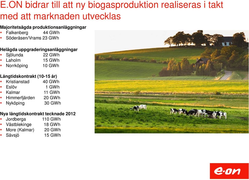 Laholm 15 GWh Norrköping 10 GWh Långtidskontrakt (10-15 år) Kristianstad 40 GWh Eslöv 1 GWh Kalmar 11 GWh