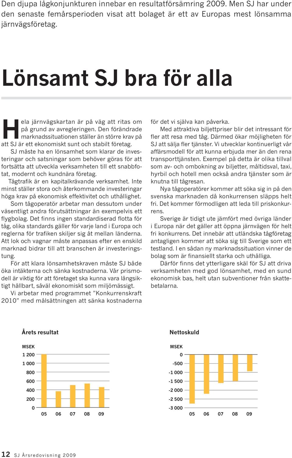 Den förändrade marknadssituationen ställer än större krav på att SJ är ett ekonomiskt sunt och stabilt företag.